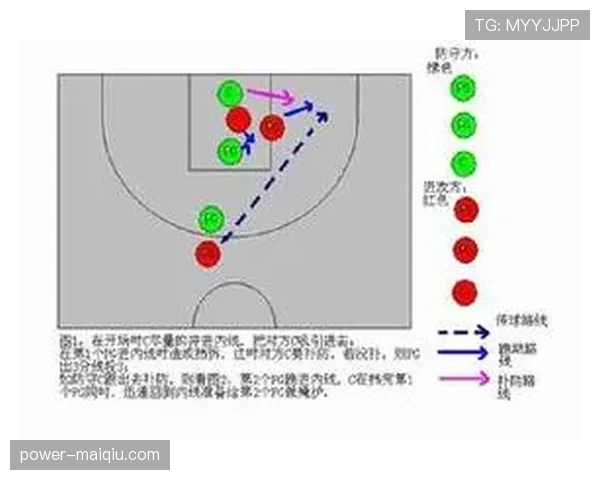什么是篮球无球掩护规则？其合法性判定标准解析。