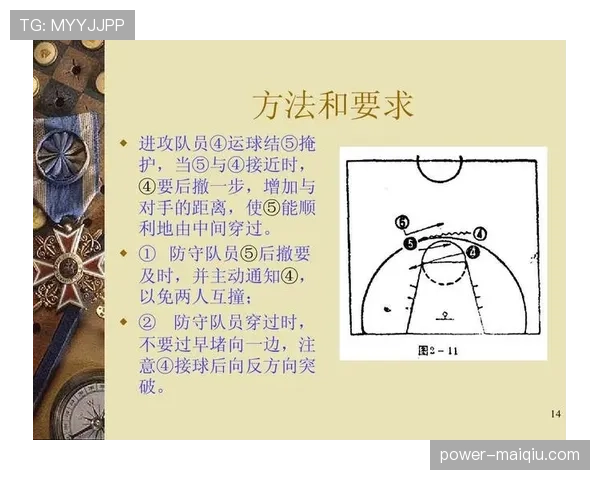 全面解析篮球防守站位规则如何确立合法位置及判罚依据