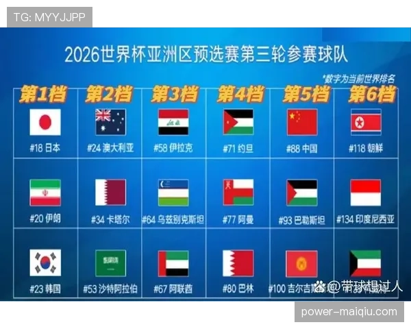 2026世界杯出线计算方式详解